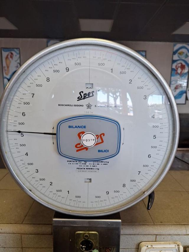 picture weight