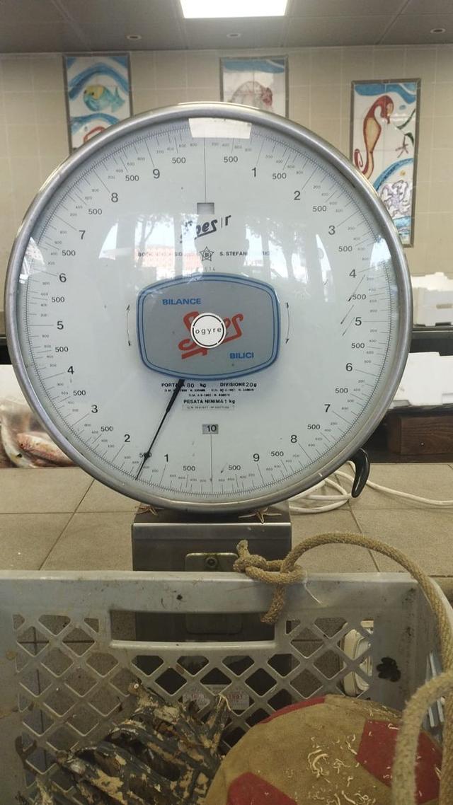 picture weight
